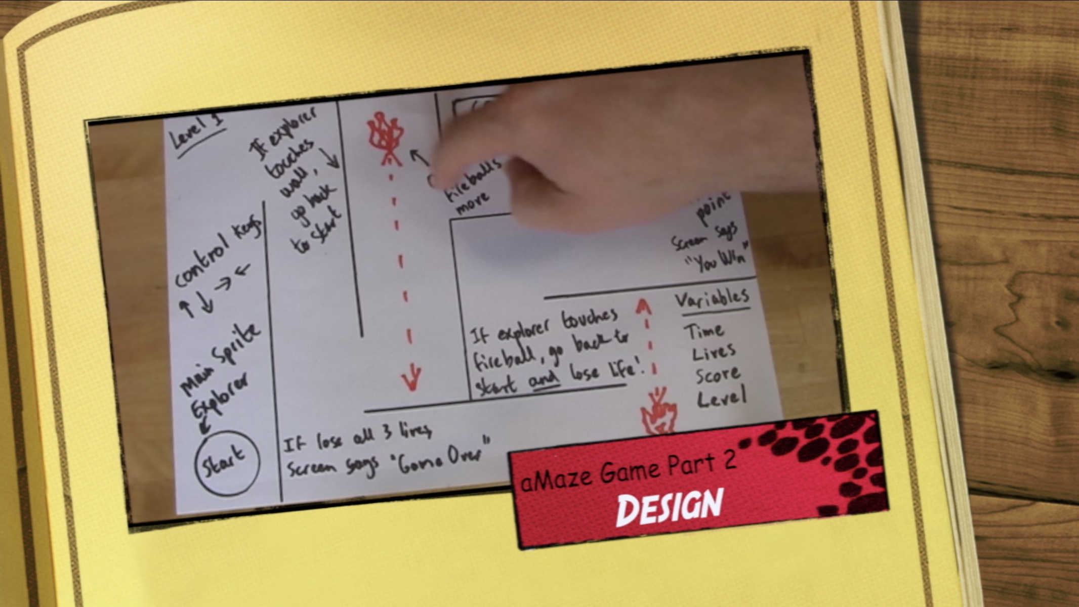 Primary Computing Online Lesson aMaze Game