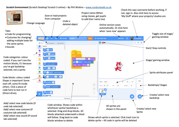 Scratch Environment Layout Helpsheet – Run Don't Walk