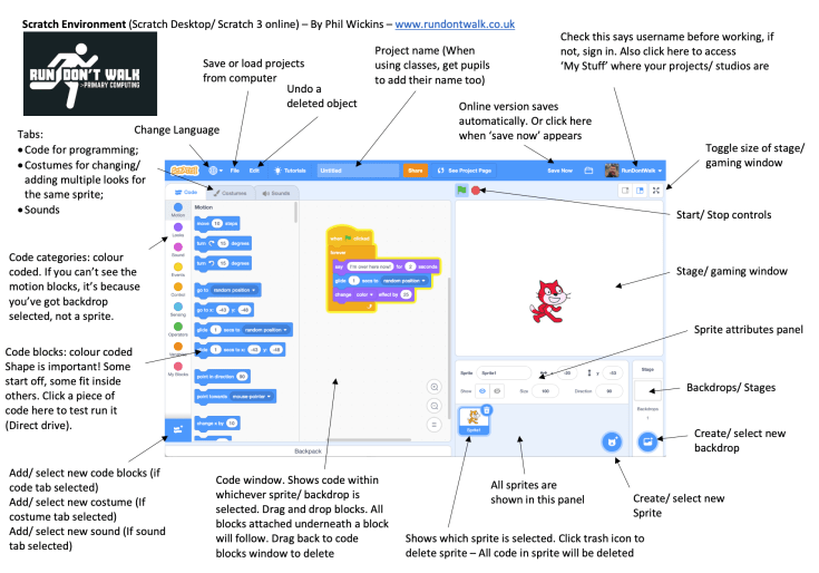 Scratch Programming Environment Help Sheet