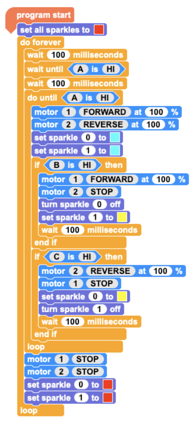 MiCrumBit! – A remote control buggy using Crumble and Micro:bit ...